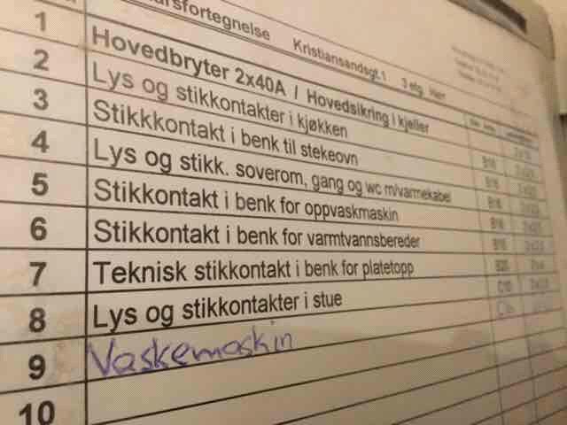 Da leiligheten ble oppført var det ingen krav til den type ventilasjon slik som i nyere tid. Ved en utskifting av vinduer anbefales det å montere vinduer med tilluftsspalter.