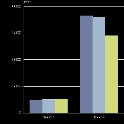 nok 0.4 0.4 0.4-5.