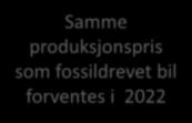 produksjonspris som