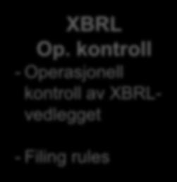 XBRL-fil eller Zipfil Altinn