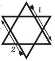 Avec l arme magique tracerl Hexagramme (אראר ' תא (» ARARITA du Feu à l Est, en disant : «Lequel mot est composé des initiales d'une phrase qui signifie que «Un est Son Commencement; Un est Son