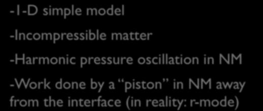 Toy Model: Piston Picture Newtonian gravitational field dp dr = gε -1-D simple model Assumptions -Incompressible