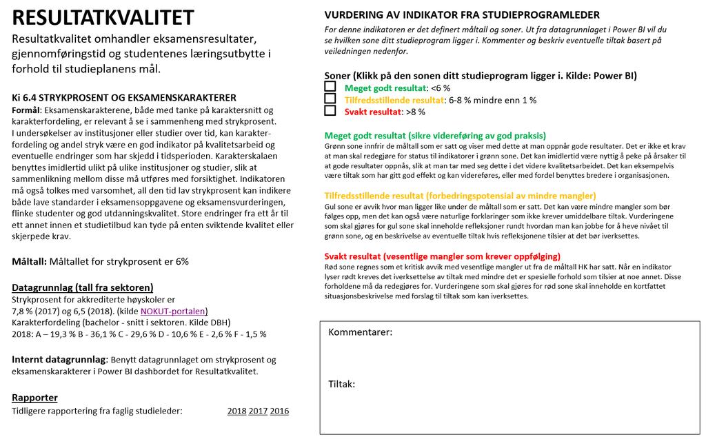 Dokumentasjon og informasjon Kvalitetsområder, indikatorer og måltall: Presentasjon av kvalitetsområdene som det systematiske kvalitetsarbeidet bygger på.