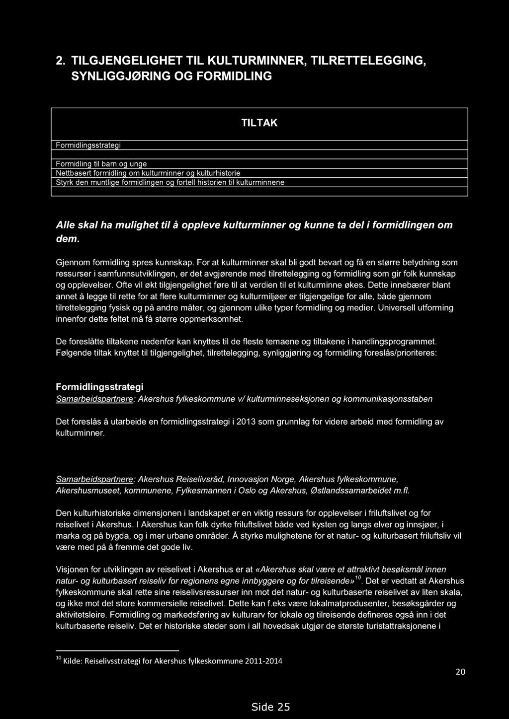 Handlingsprogram for kulturminner i Akershus 2013-2018. Høringsutkast 14.09.2012, med endringer 19.02.2013 2.