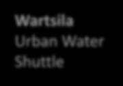 Wartsila Urban