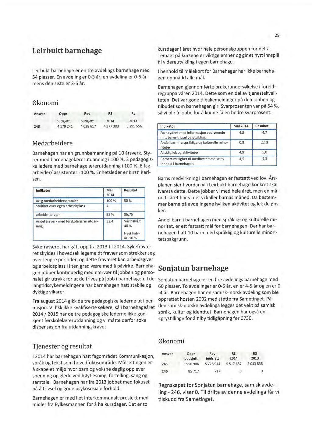 29 Leirbuktbarnehage Leirbukt barnehage er en tre avdelings barnehage med 54 plasser. En avdeling er 0-3 år, en avdeling er 0-6 år mens den siste er 3-6 år.