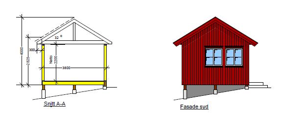 områdereguleringsplan for: - sentrumsområdet på Tangvall øst for Fv 456 - utvidelse av Lohnelier næringsområde - utbyggingsområde for bolig Skibakksheia - utbyggingsområde for bolig Øygardsheia For