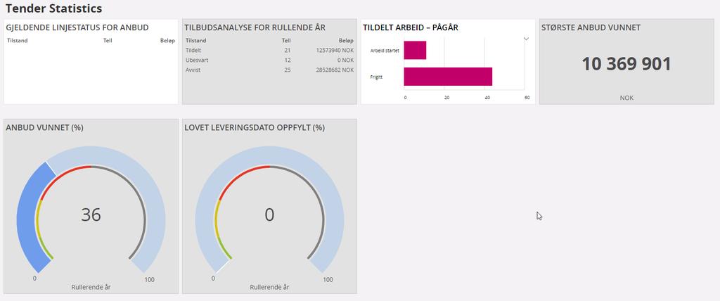 Håndtere leverandørforespørsel B2B IFS10 Side 7 av 7 Gå ut av