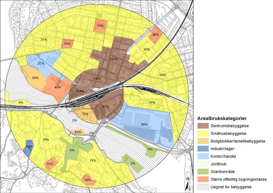 Utfordringer felles regional plan: transportnettet, retninger for byutvikling og lokalisering.