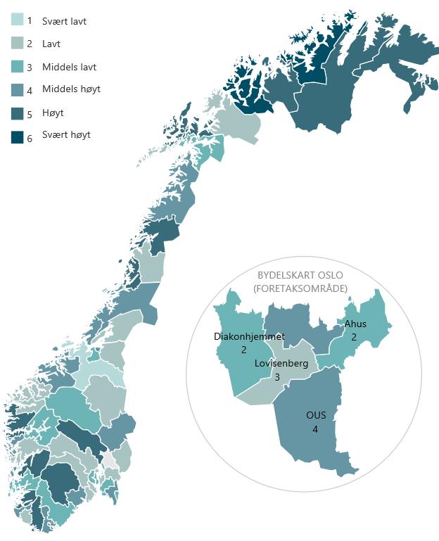 Figur 33: Døgnplasser ved DPS og totalt etter foretaksområde. Rater per 1 innbyggere 18 år og eldre 217.