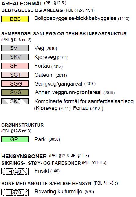 6 Rekkefølgebestemmelser 6.