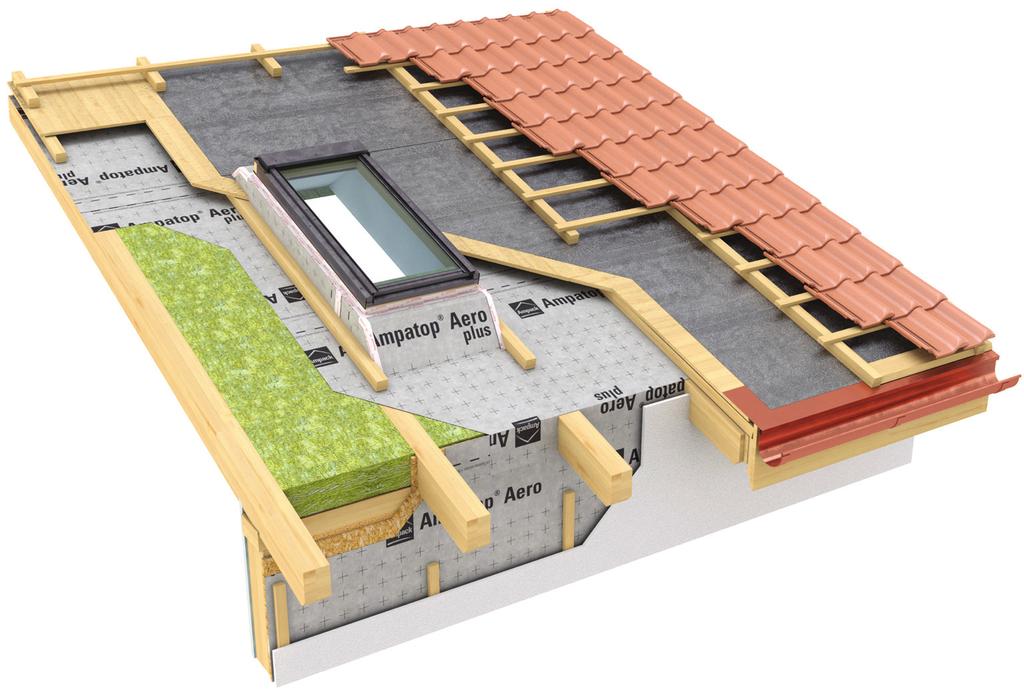 Montering av Ampack-membraner på isolerte, skrå tretak med lufting mellom membran og undertak + 150 Ampacoll XT 60 delt Ampacoll XT 60 tape eller Ampacoll Superfix lim til tetting av overgang