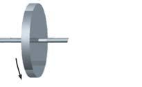 Rotasjonshjul som enegilage Stålskie 10 cm tykk, 1,0 m diamete: I = ½ MR 2 = 77 kg m 2 Poblem: Tung! (600 kg) Defomees!