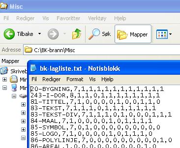 9.3.8.9. Konfigurere Lag På/ Av I filen bk-lagliste.txt angis det farge på lag og hvilke lag som skal være på/av ved valg fra meny. Tilknyttet lisp rutine = bklagoppsett.