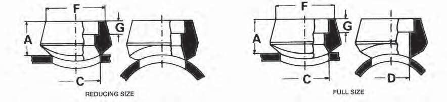 [inch] [mm] [mm] Weight [mm] [mm] Weight 1 2 28,5 14,3 0,1 28,5 14,3 0,1 3 4 31,5 19,0 0,3 31,5 19,0 0,3 1 38,0 25,5 0,4 38,0 25,5 0,4 1 1 4 44,5 33,4 0,6 44,5 33,4 0,6 1 1 2 50,7 38,0 0,8 50,7 38,0