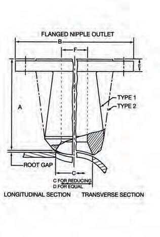 O-LETS FLANGED NIPPLE OUTLETS The height (A) is 150mm for all sizes, except 2 2500# that is 165mm.The bore (F) equals the nominal bore of the branch pipe.