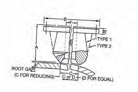 O-LETS FLANGED BUTTWELD OUTLET Flanged Buttweld Outlet is available also for larger sizes than listed below (up to 24 for 150# to 1500#).