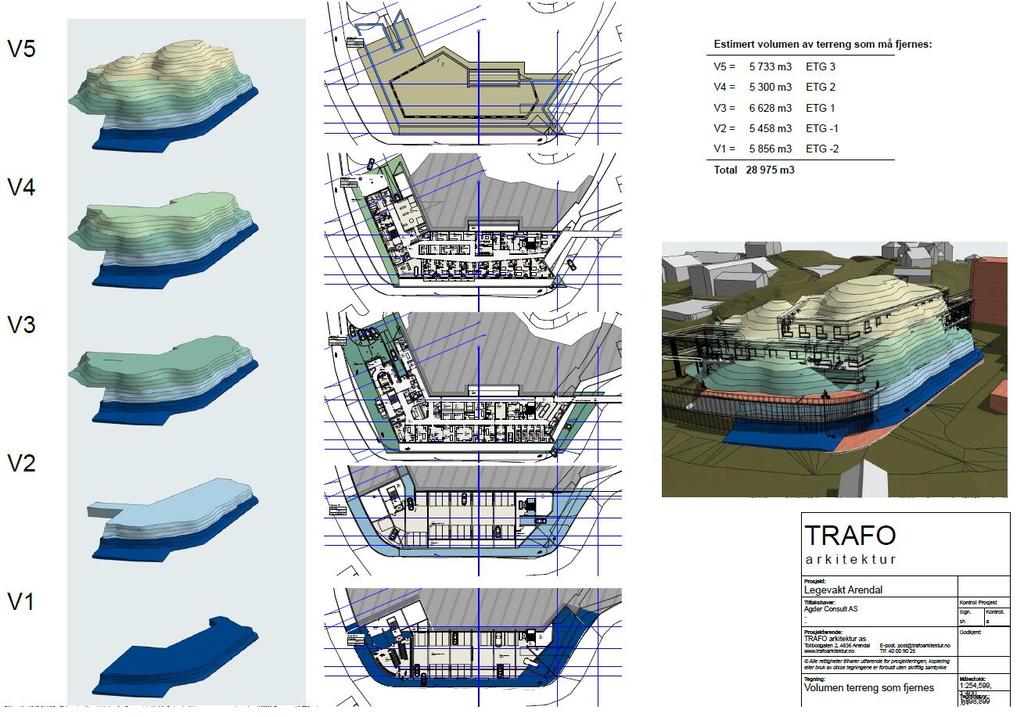 Figur 3. Estimert volumen av terreng som må fjernes ved Arendal legevakt. @TRAFO arkitektur as 3.