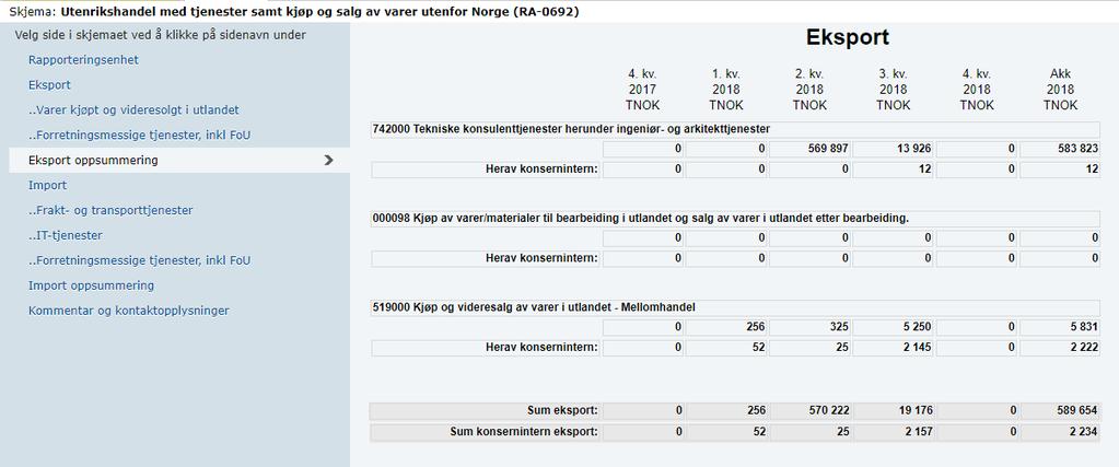 Oppsummering Skjemaet kan ikke sendes inn før skjemaet er besvart for både eksport og import.