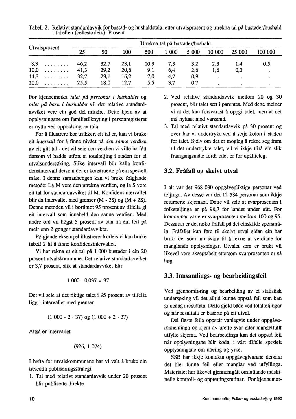 Tabell 2. Relativt standardavvik for bustad- og hushaldstala, etter utvalsprosent og utrekna tal på bustader/hushald tabellen (cellestorleik).