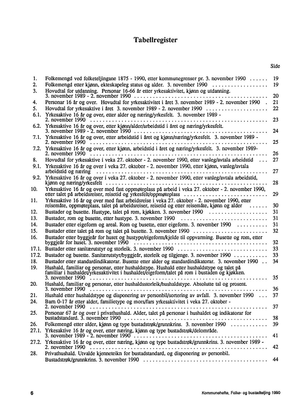 Tabellregister 1. Folkemengd ved folketeljingane 1875-1990, etter kommunegrenser pr. 3. november 1990 19 2. Folkemengd etter kjønn, ekteskapeleg status og alder. 3. november 1990 19 3.