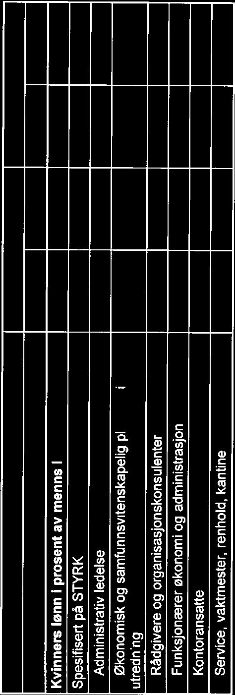 Til to hell 3: Gjeimonsnittlig,,i,,ecis1o,,n Per he Itici ekvialente, ved utgangen av 20)6 perfeh,,,a,- 201 7 av 2017 (perfehiaca 2018)- Ideniiske