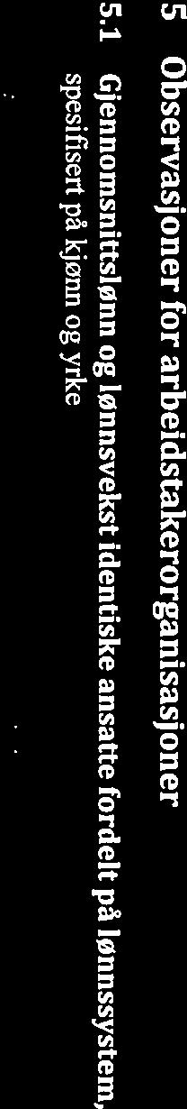 behold til sa,n,ne pei ode ni-et t,,,. ide,,tiske ansatte Følger Iønnssystemet i LOK Følger altemativt, lønnssystem 2017 2016 2017 2016 Ant Mnd.Ln.