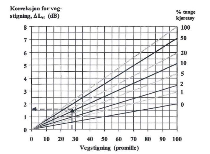 HB-V716 Figur 2.