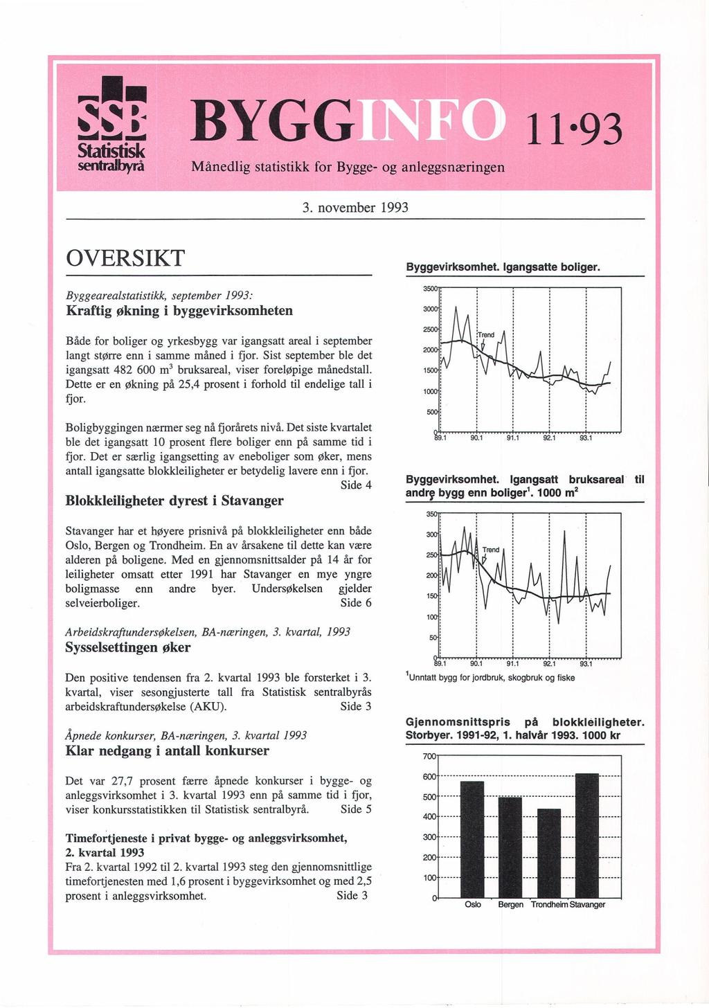 OVERSIKT Byggearealstatistikk, september 1993: Kraftig økning i byggevirksomheten Både for boliger og yrkesbygg var igangsatt areal i september langt større enn i samme måned i fjor.