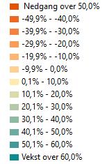 Befolkningsvekst 16-18 åringer 2018-2025