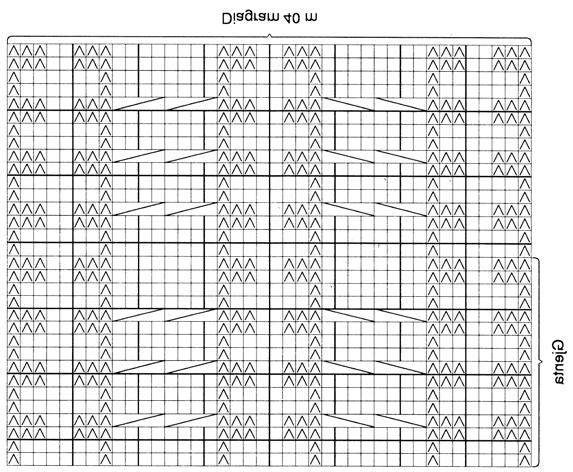 Nr 6 Blå multifarget genser (1) 2 (4) 6 (8) 10 (12) år Overvidde: (64) 68 (73) 78 (84) 88 (92) cm Lengde: (36) 40 (45) 48 (52) 55 (58) cm Ermelengde: (22) 26 (29) 33 (36) 39 (42) cm smart (100 % ull,