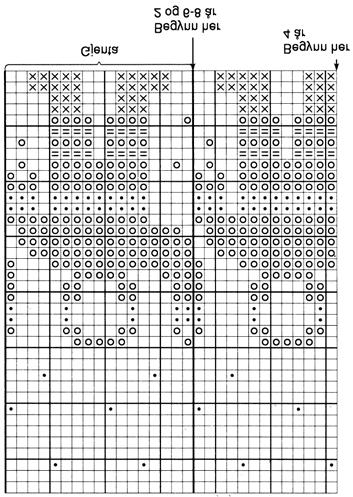 Raglan: Sett ermene inn på for- og bakstykke = (244) 256 (268) 284 m.