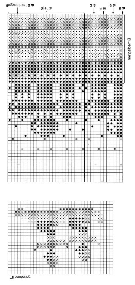 Del inn arb slik: Fell (5) 5 (5) 6 (6) m, strikk (68) 74 (80) 84 (90) m, fell (10) 10 (10) 12 (12) m, strikk (68) 74 (80) 84 (90) m, fell (5) 5 (5) 6 (6) m. Legg arb til side mens ermene strikkes.