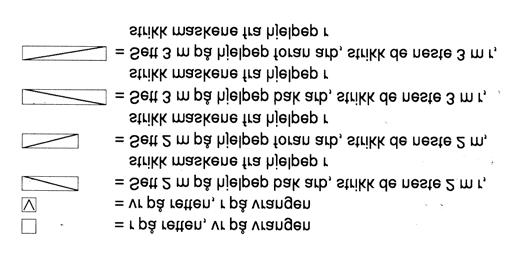 Første m er merkemaske og strikkes hele tiden vrang. Øk samtidig 1 m på hver side av merkem ca hver 2 cm til i alt (60) 68 (74) 78 (82) 88 m. Strikk til oppgitt lengde og fell av 11 m på undersiden.