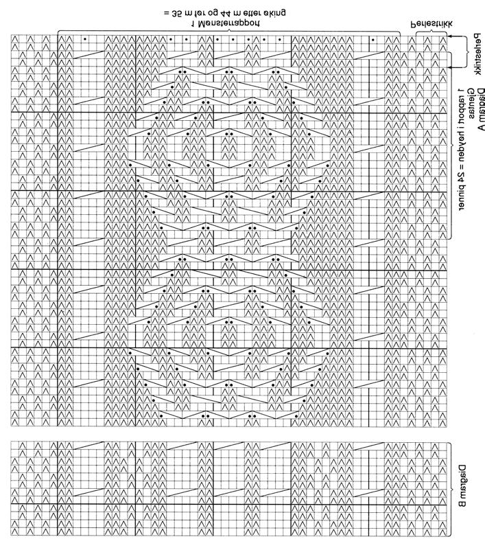 Gjenta fellingen annenhver p ytterligere (6) 7 (7) 8 (8) ganger = (189) 197 (205) 213 (221) m, samtidig som diagrammet går over i diagram B, når det passer inn i mønsteret. Fortsett med mønster B.