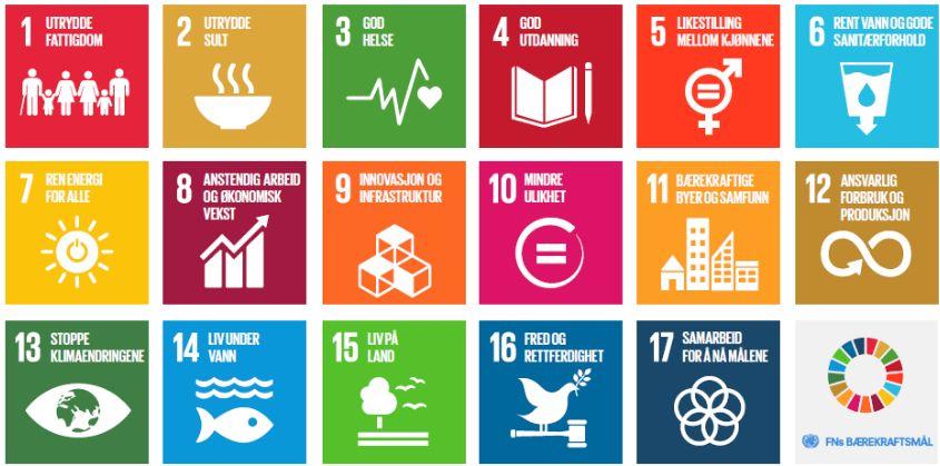 Bærekraftig HØP FNs bærekraftsmål - 17 mål og 169 delmål Hvilke