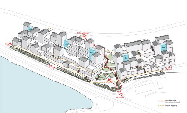 Figur 2. Illustrasjon og fotomontasje av foreslått bebyggelse og forbindelser, montasje sett fra Liavegen.