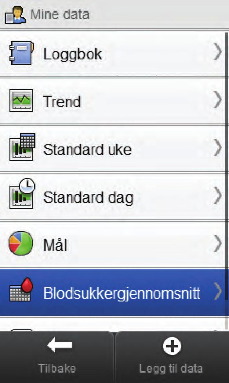 11.7.2 Vise tabellen Blodsukkergjennomsnitt Hovedmeny > Mine data > Blodsukkergjennomsnitt 1 2 3 MERK Velg Mine data fra hovedmenyen. Velg Blodsukkergjennomsnitt.