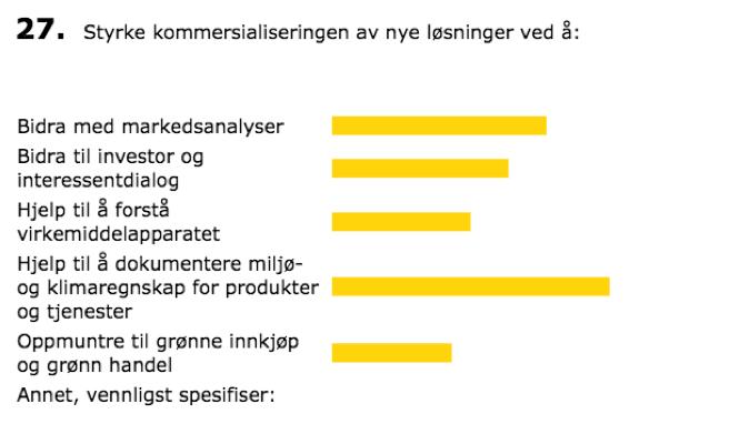 Hvilke aktiviteter bør senteret tilby for å bli spesielt interessant for din