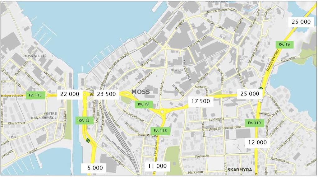 Figur 1: ÅDT (2016) på hovedveiene i Moss sentrum Vurdering av forhold til KVUen for Moss/Rygge Statens vegvesens vurdering av forhold til KVUen for Moss/Rygge kan leses i helhet i VEDLEGG 5.