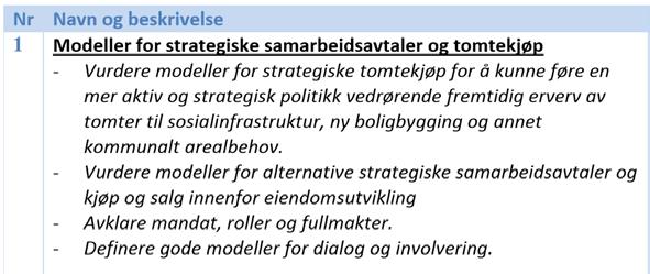 Eksempel eiendomsstrategi det er politisk vilje til å bruke kommunens rolle som eiendomsaktør mer aktivt i samfunnsutviklingen.