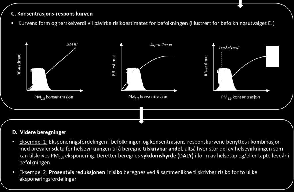 Kilde: