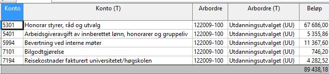 9/19 Regnskap - Utdanningsutvalget 2018-16/02152-35 Regnskap - Utdanningsutvalget 2018 : Regnskap - Utdanningsutvalget 2018 Arkivsak-dok.