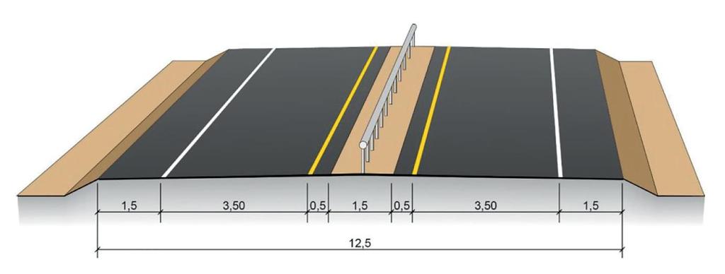 Ny tilførselsvei mellom Mandalskrysset og Greipsland planlegges som hovedvei med midtrekkverk og fartsgrense 90 km/t, med en beregnet ÅDT på 12 000 i år 2042.