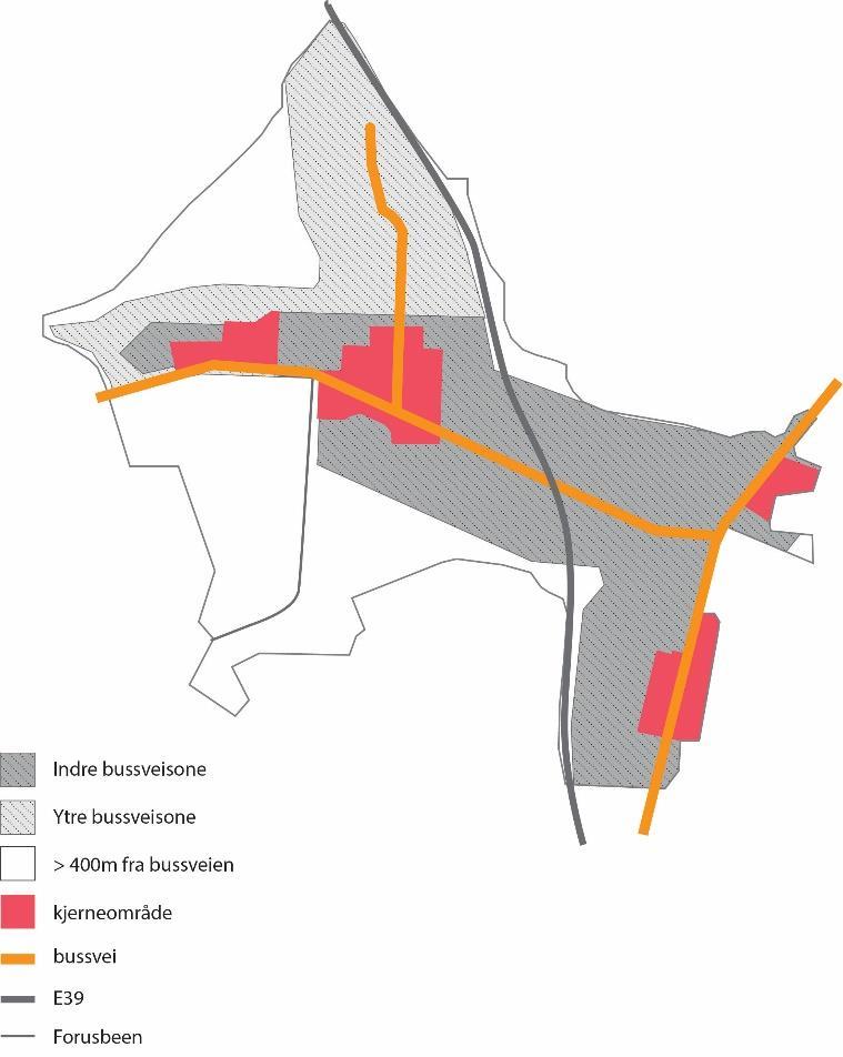 5 Strategier Strategiene i IKDP Forus beskriver hvordan kommunen skal sikre måloppnåelse for de tre hovedmålene.