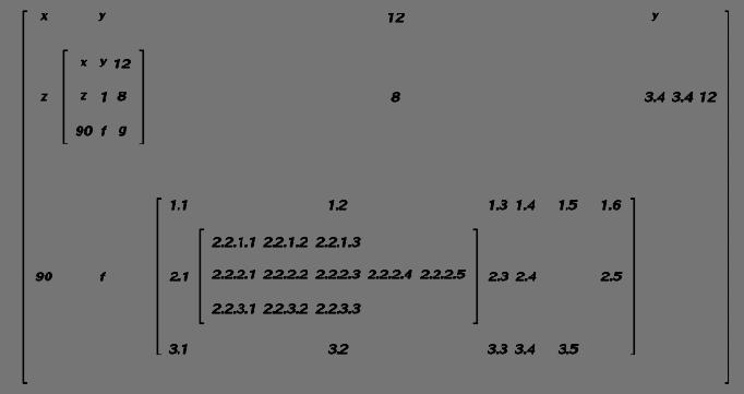 4.3 Deliverable 3 Deliverable Date: 04/16/02 Deliverable: Create a DTD for drawing matrices. Write a XSL transform to render this language in VML.