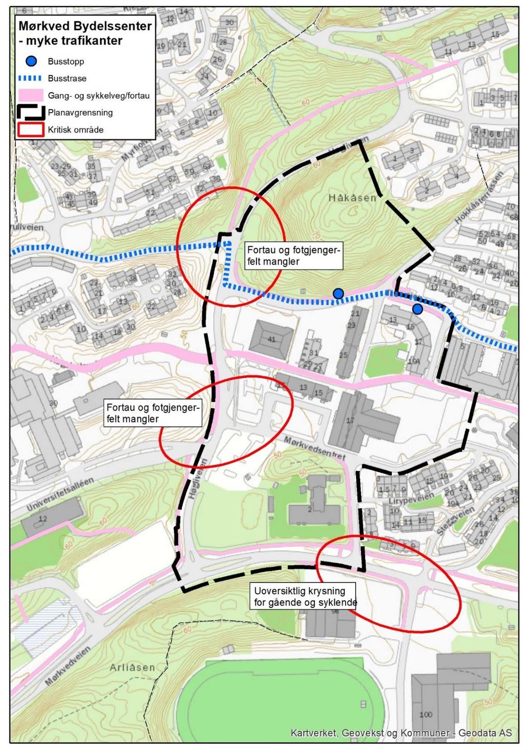 Figur 27: Trafikale utfordringer for myke trafikanter 2.7 Parkering Mørkved bydelssenter har store områder for overflateparkering, se figur 28.