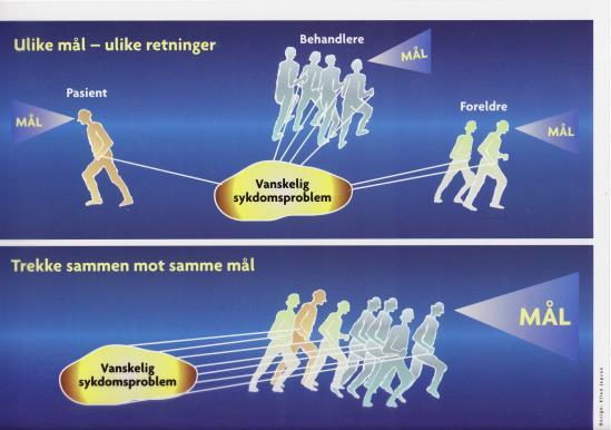 Ingen behøvde å fortelle meg at det ikke passet å slenge