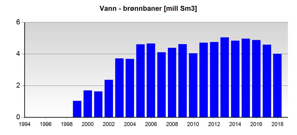 etter 1.