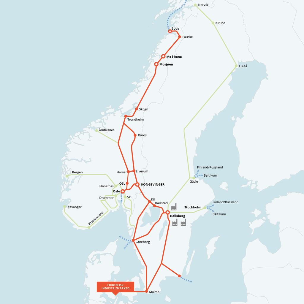 Figur 6: Illustrasjon av den internasjonale godskorridoren nord-sør 2.